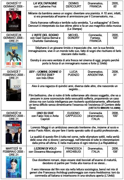 Comune di Fidenza Film in programma - Mr Paloma
