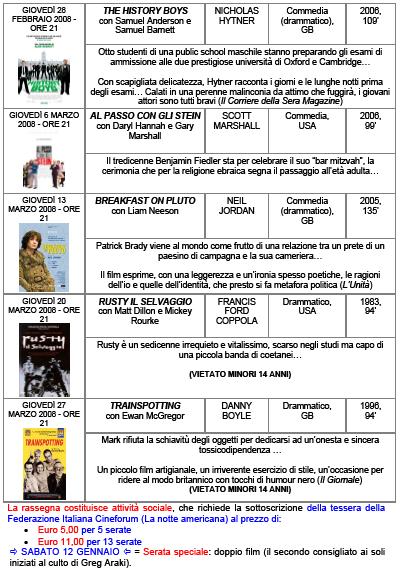 Comune di Fidenza Film in programma - Mr Paloma