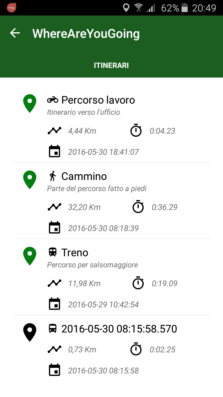 1412008 Gps Tracker WhereAreYouGoing
