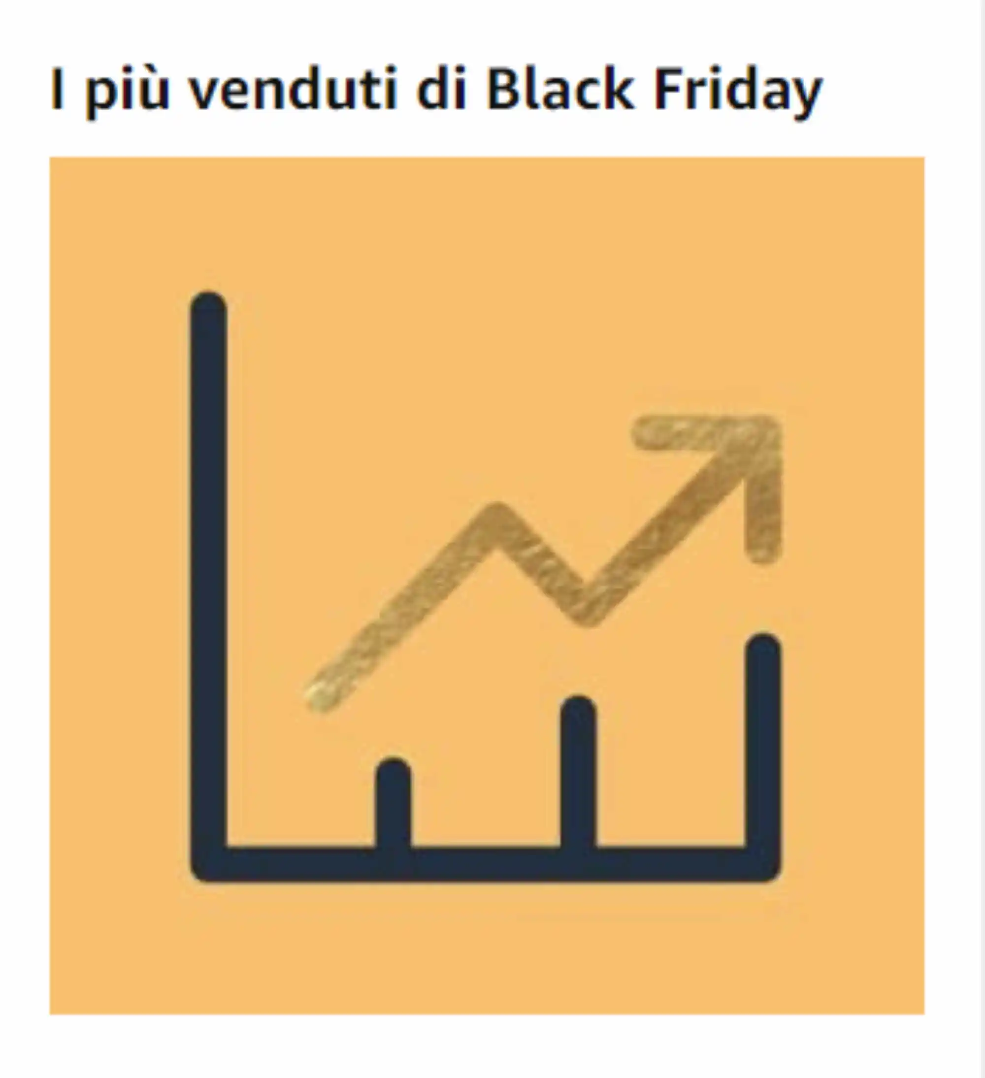 Black Friday piu venduti