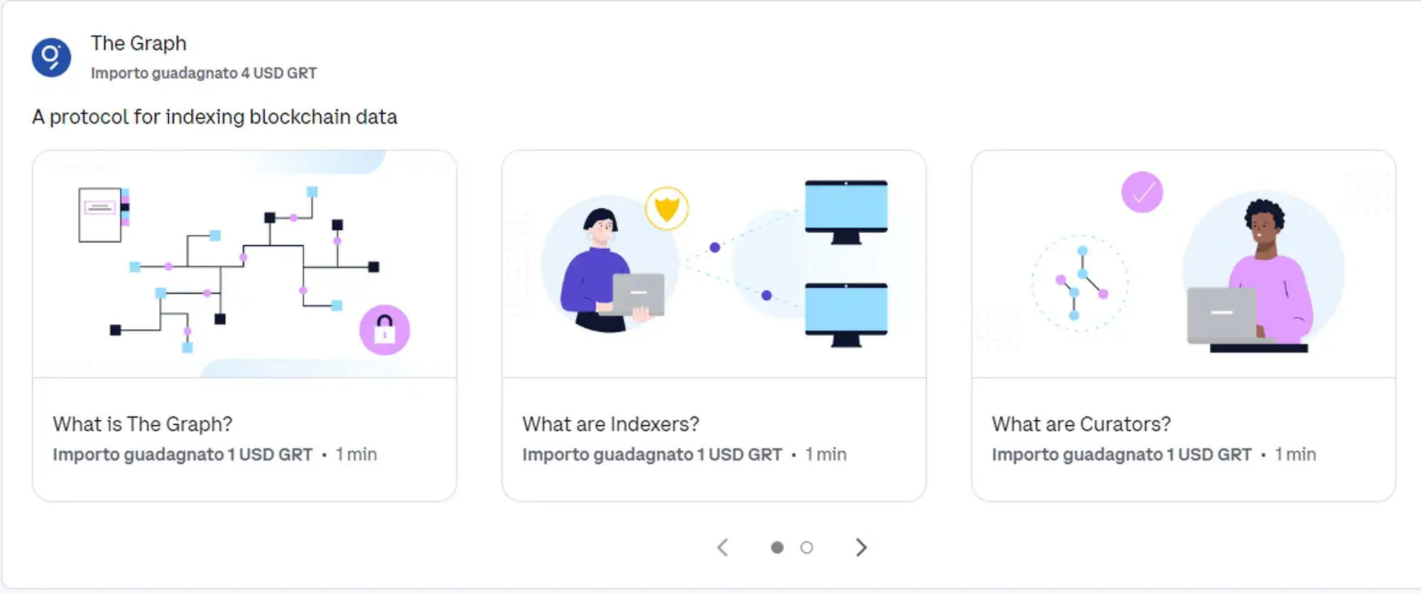 coinbase earn the graph