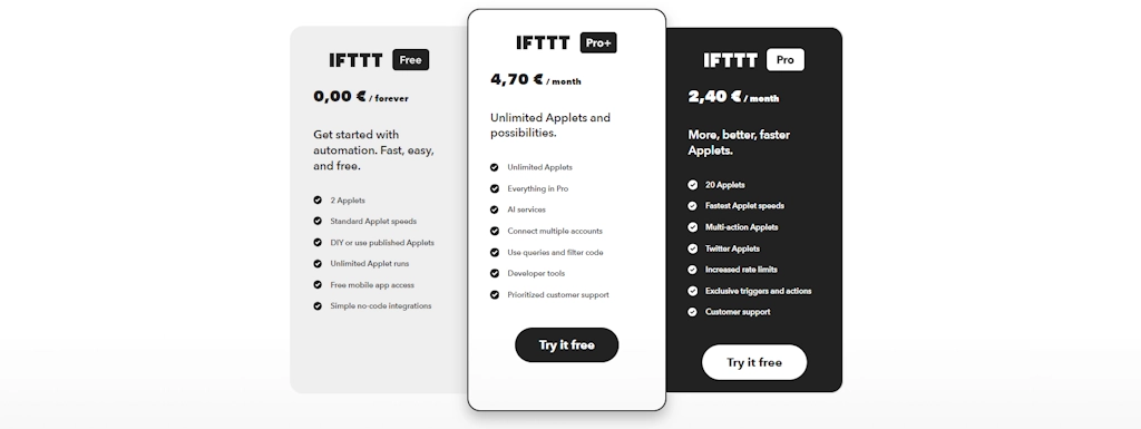 IFTTT come automatizzare la propria vita - Mr Paloma