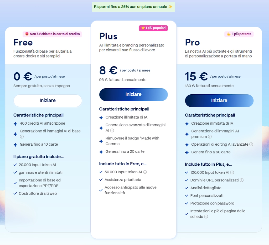Creare presentazioni con ai gratis di Gamma - Mr Paloma