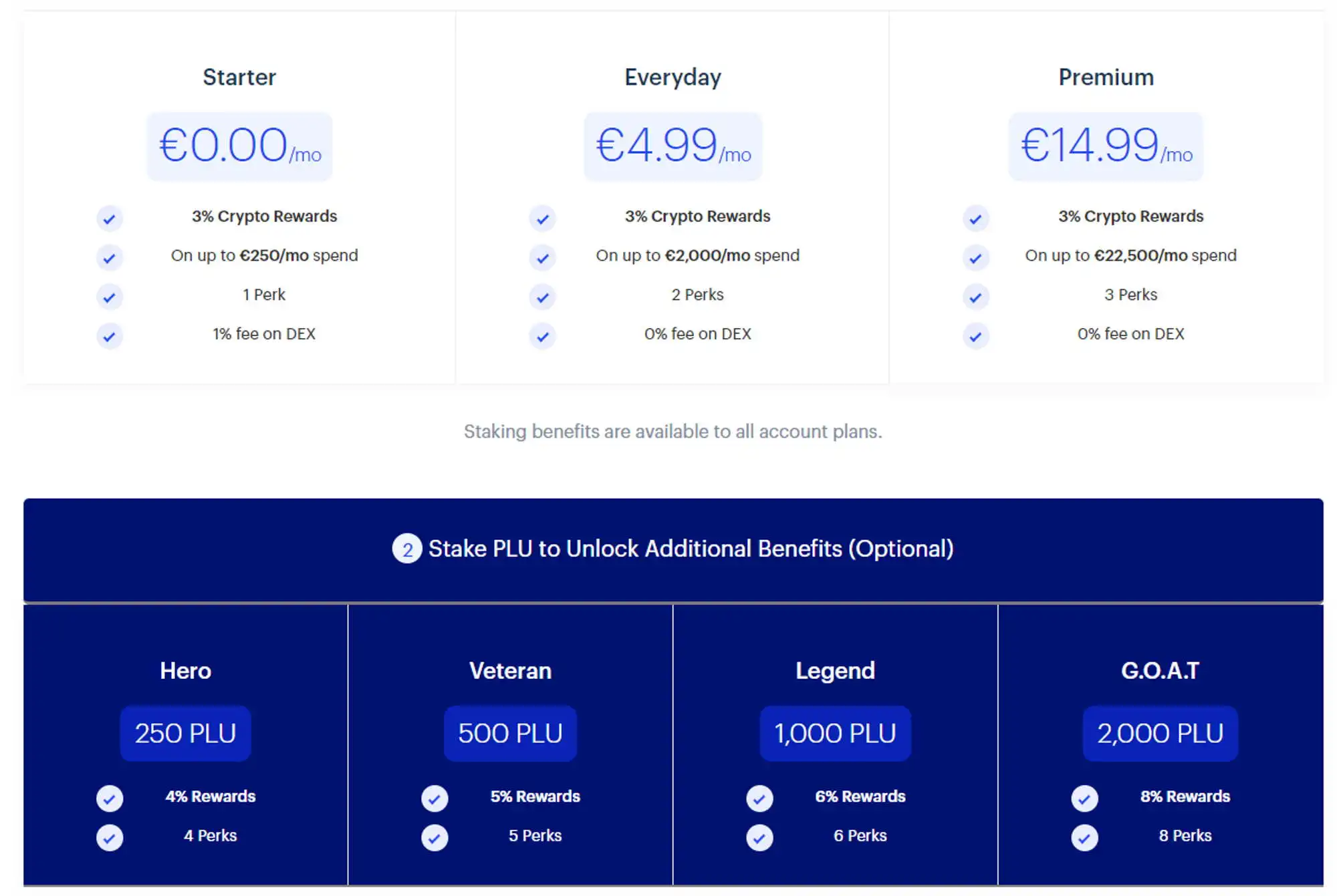 Plutus Cashback reward program