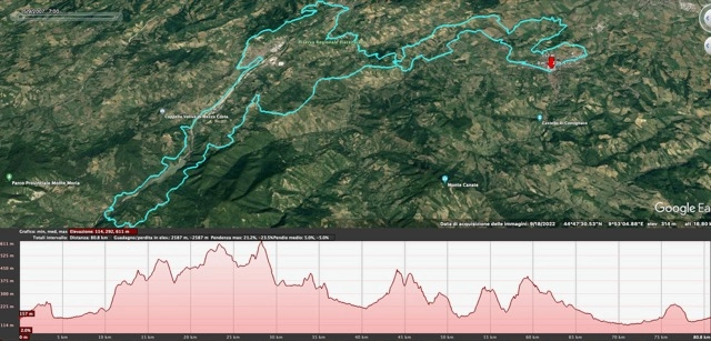 Rally di Romagna 2024 mtb Salsomaggiore Terme - Mr Paloma