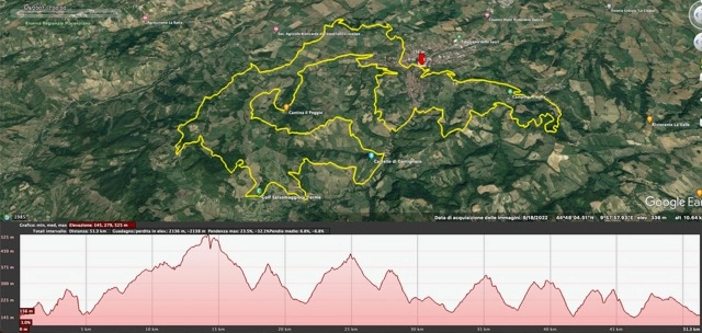 Rally di Romagna 2024 mtb Salsomaggiore Terme - Mr Paloma