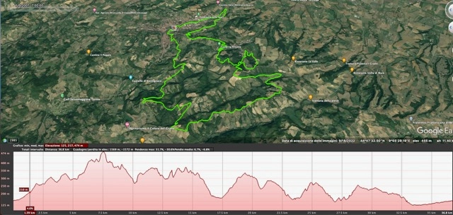 Rally di Romagna 2024 mtb Salsomaggiore Terme - Mr Paloma